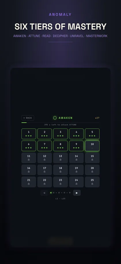 ANOMALY tier selection screen with six difficulty tiers