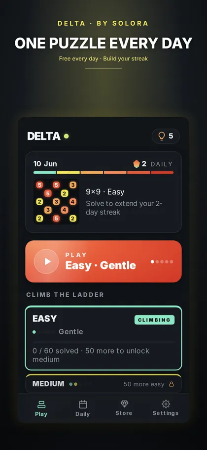 DELTA home screen — daily puzzle card with streak, play button, and the difficulty ladder